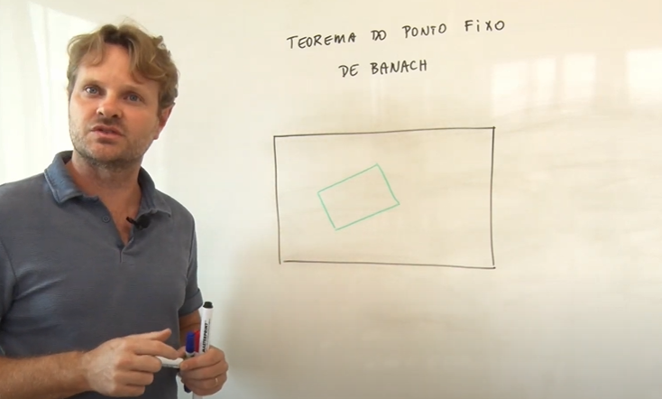O pesquisador Roger Behling ilustra o Teorema do Ponto Fixo de Banach com imagens sobrepostas | Foto: Reprodução